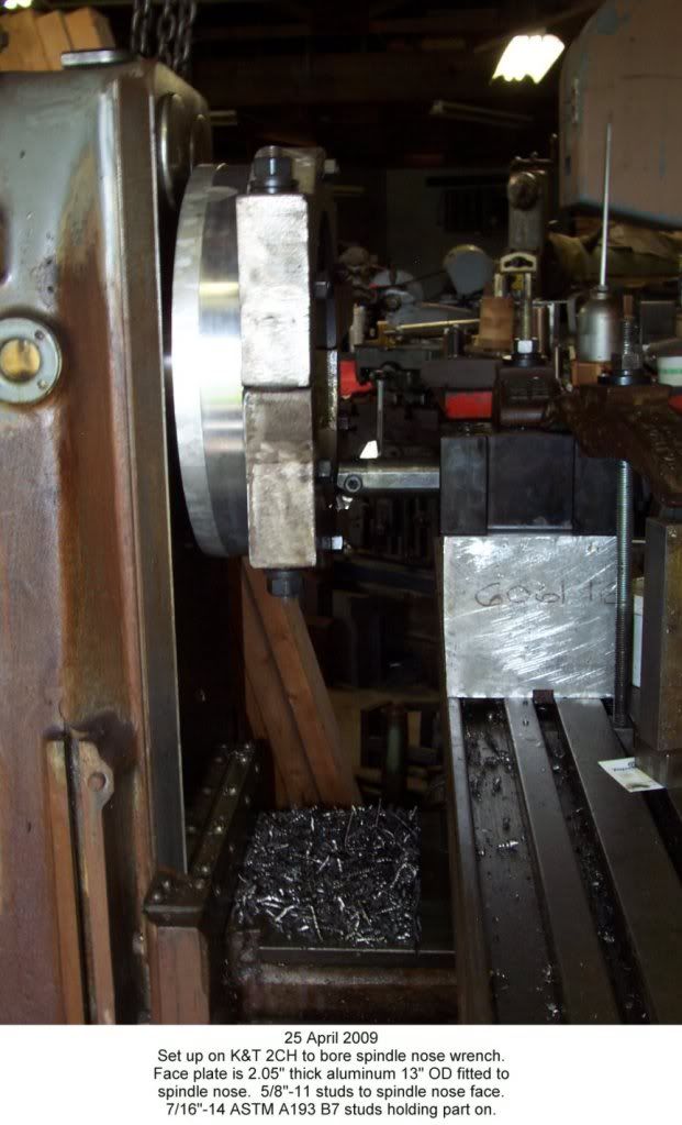 Horizontal Mill As Lathe